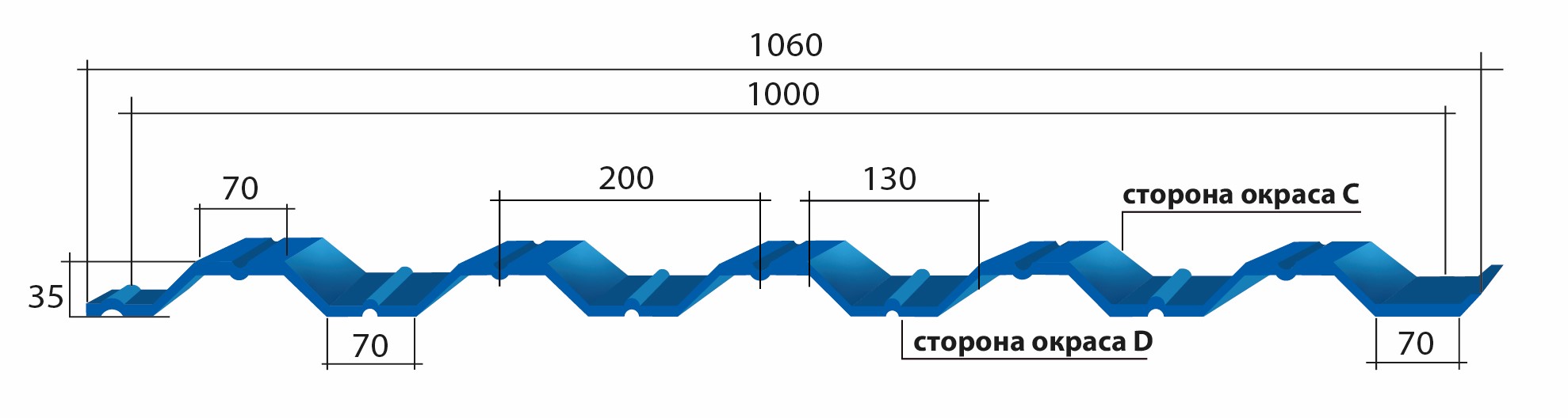 Профнастил HC35