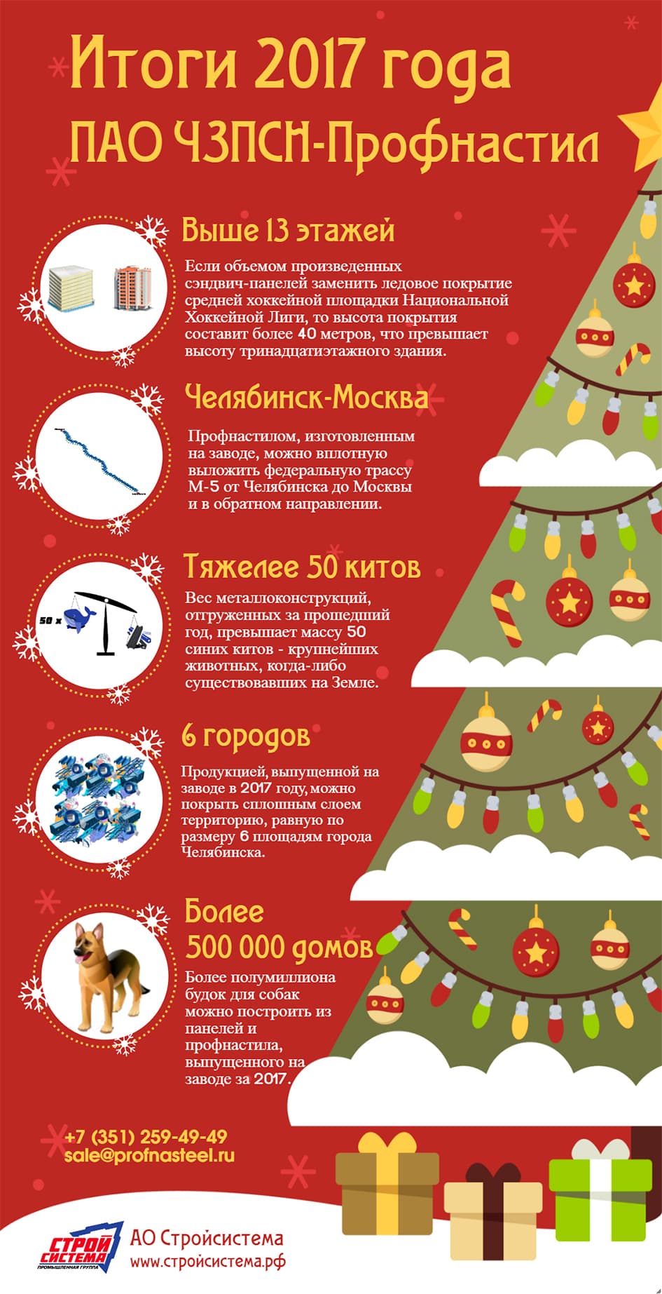 C новым Годом